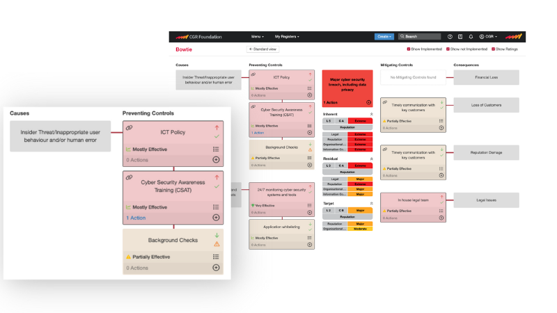 Manage your ESG Risks with bowties