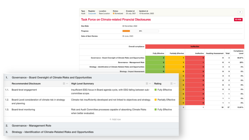 ESG Standards and Assessments