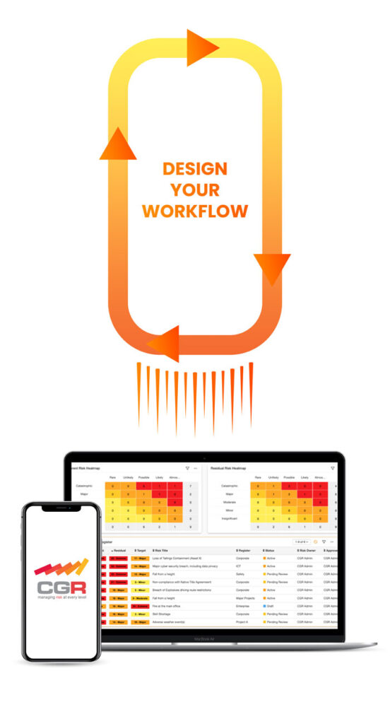 Risk Management Workflow