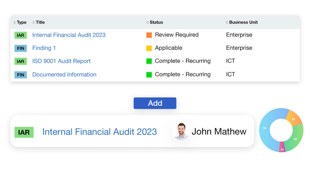 Audit Management made easy