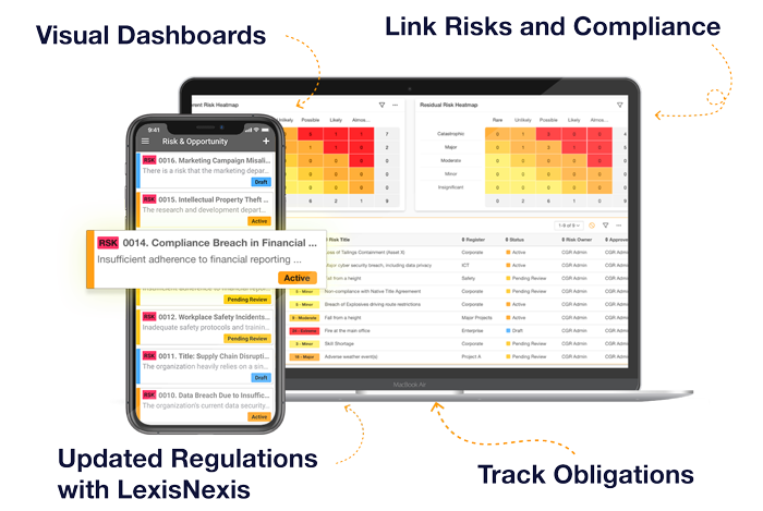 Manage compliance and regulations easily