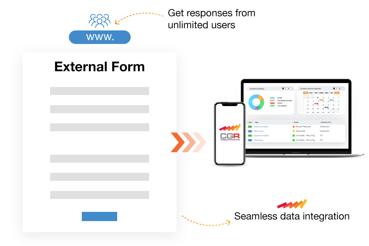 External safety form integration