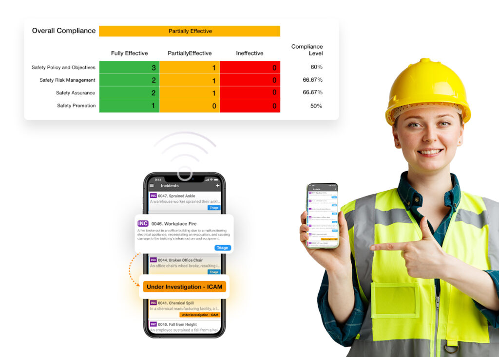 Safety System and Incident System-CGR Mobile App