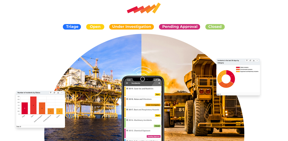 Incident reporting on mobile tailored for the mining industry